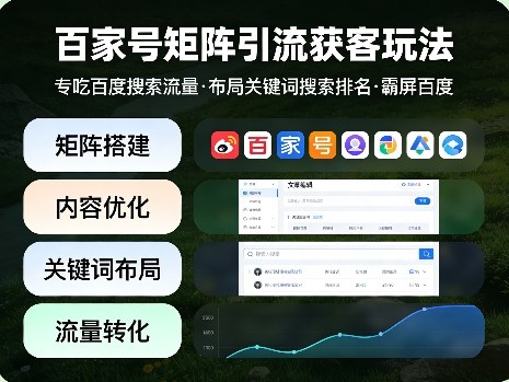 百家号矩阵引流获客玩法，专吃百度搜索流量，布局关键词搜索排名，霸屏百度-仙女副业网