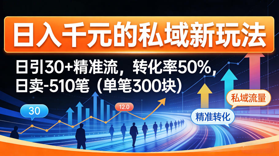 日入千米的私域新玩法：日引30＋精准流，转化率50%，日卖5-10笔(单笔300米)-仙女副业网