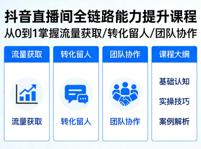 抖音直播间浓缩版视频课程,从0到1掌握直播间流量获取、转化留人、团队协作的全链路能力-仙女副业网