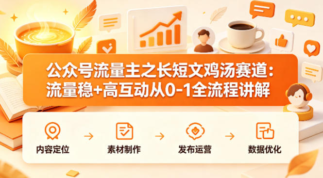 公众号流量主之长短文鸡汤赛道，流量稳+高互动，从0-1全流程讲解-仙女副业网