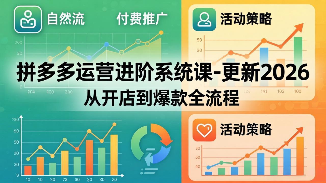 拼多多运营进阶系统课-更新2026：从开店到爆款全流程，自然流+付费推广+活动策略-仙女副业网