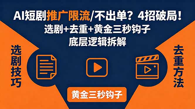 AI短剧推广总被限流、不出单？4招选剧+去重技巧+黄金三秒钩子，手把手拆解底层逻辑-仙女副业网