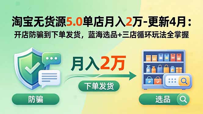 淘宝无货源5.0单店月入2万-更新5月：开店防骗到下单发货，蓝海选品+三店循环玩法全掌握-仙女副业网