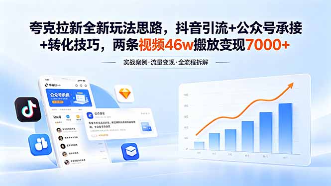 夸克拉新全新玩法思路,抖音引流+公众号承接+转化技巧,两条视频46w搬放 变现7000+-仙女副业网