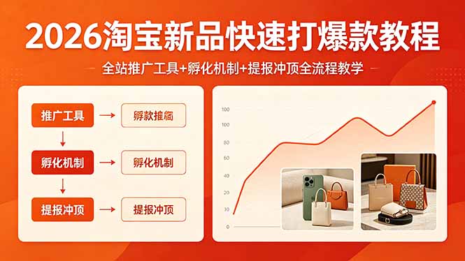 2026淘宝新品快速打爆款教程，全站推广工具+孵化机制+提报冲顶全流程教学-仙女副业网