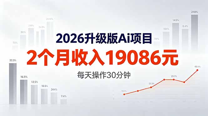 2026升级版Ai任务,2个月收入19086元,熟练后每天操作30分钟!-仙女副业网