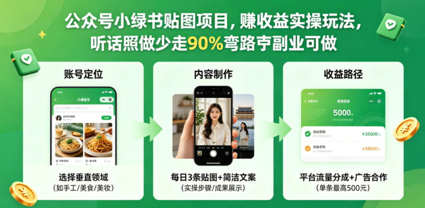 公众号小绿书贴图项目，赚收益实操玩法，听话照听话照少走90%弯路丨副业可做-仙女副业网