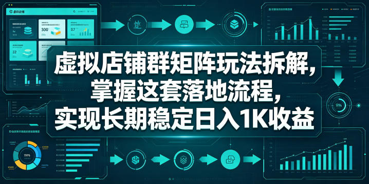 虚拟店铺群矩阵玩法拆解，掌握这套落地流程，实现长期稳定日入1K收益【揭秘】-仙女副业网
