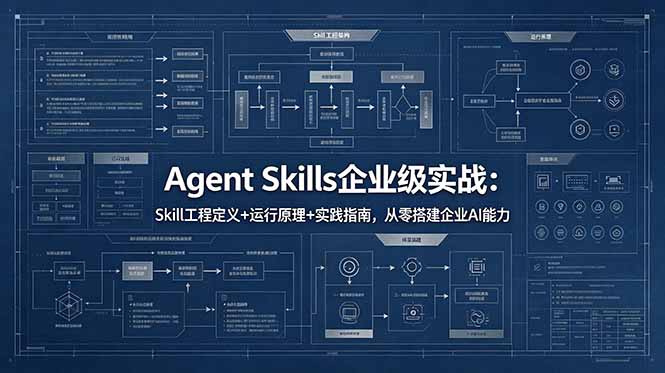 Agent Skills企业级实战:Skill工程定义+运行原理+实践指南,从零搭建企业AI能力-仙女副业网