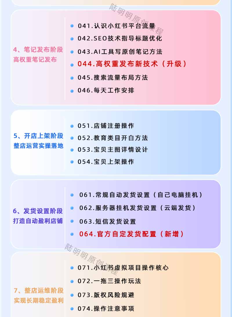 图片[3]-小红书虚拟项目特训班9.0，全面拥抱AI，批量产出原创PPT货源，单品/单店纯利润几万到几十W-仙女副业网