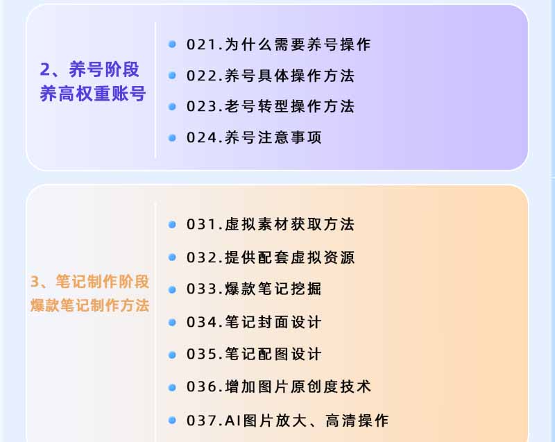 图片[2]-小红书虚拟项目特训班9.0，全面拥抱AI，批量产出原创PPT货源，单品/单店纯利润几万到几十W-仙女副业网