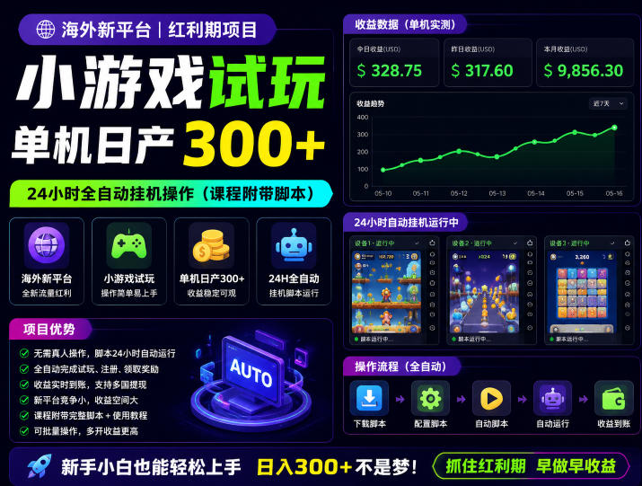 海外新平台，小游戏试玩，单机日产300+，24小时全自动挂G操作(课程附带脚本)【揭秘】-仙女副业网