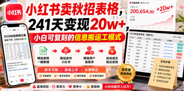 小红书卖秋招表格,241天变现20w+,小白可复刻的信息搬运工模式-仙女副业网