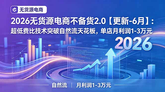 2026无货源电商不备货2.0【更新-6月】：超低费比技术突破自然流天花板，单店月利润1-3万元-仙女副业网