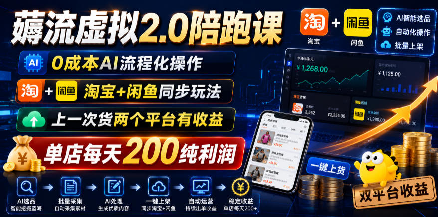 薅流虚拟2.0陪跑课，0成本AI流程化操作，淘宝+闲鱼同步玩法，上一次货两个平台有收益，单店每天200纯利润-仙女副业网