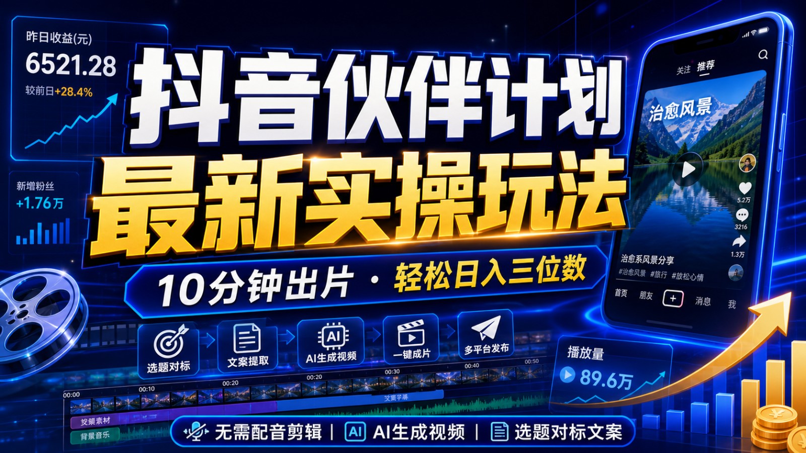 抖音伙伴计划最新暴利玩法,不用找素材和剪辑,10分钟出一条原创视频,轻松日入三位数-仙女副业网