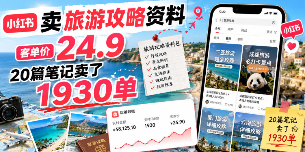 小红书卖旅游攻略资料,客单价24.9,20篇笔记卖了1930单!-仙女副业网