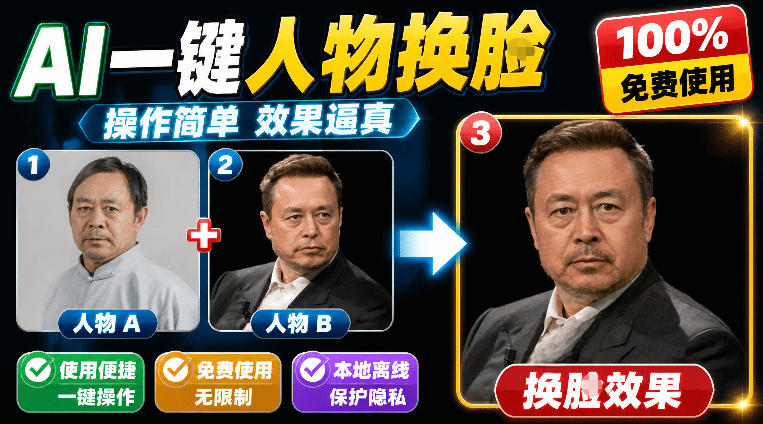 纯离线本地运行！AI一键人物lian部替换软件，支持图片换lian，效果逼真，最便捷换lian工具FaceSwap-仙女副业网