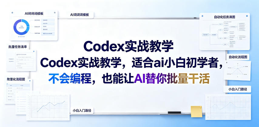 Codex实战教学，适合ai小白初学者，不会编程，也能让AI替你批量干活-仙女副业网