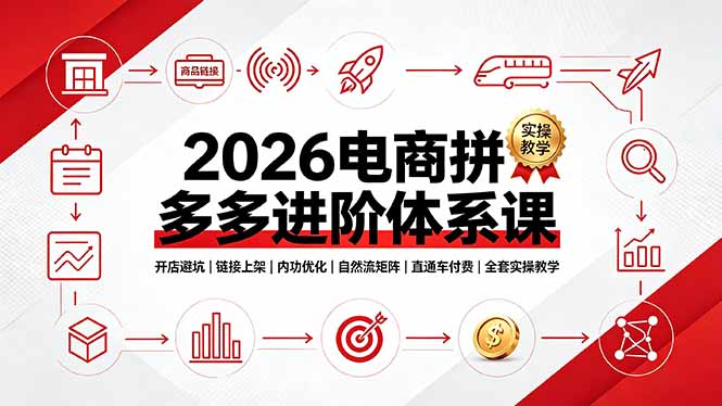2026电商拼多多进阶体系课,开店避坑,链接上架,内功优化,自然流矩阵|直通车付费|全套实操教学-仙女副业网