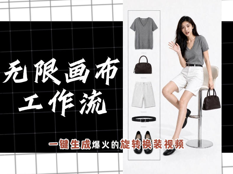 无限画布工作流，一键制作爆火的旋转换装视频，操作简单，零基础也能学会-仙女副业网