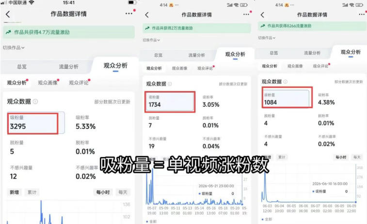 图片[1]-短视频矩阵起号涨粉变现训练营｜多类目剪辑·矩阵起号·账号出售，零基础无露脸稳涨粉落地变现全课-仙女副业网
