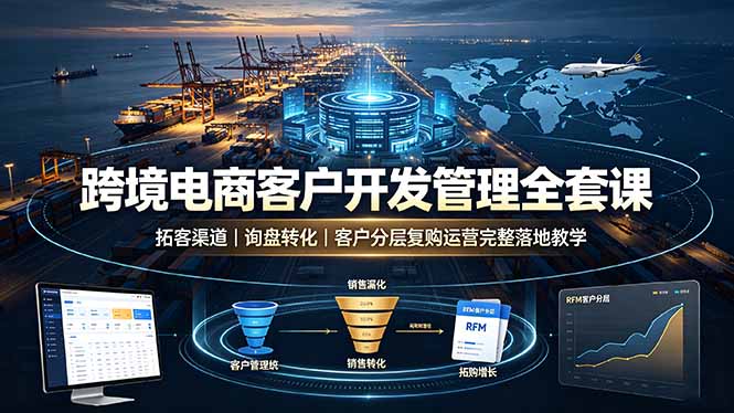 跨境电商客户开发管理全套课·拓客渠道｜询盘转化｜客户分层复购运营完整落地教学-仙女副业网