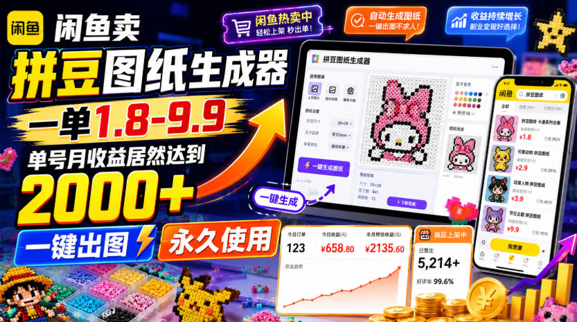 闲鱼卖拼豆图纸生成器,一单1.8-9.9,单号月收益居然达到2000+一键出图永久使用-仙女副业网