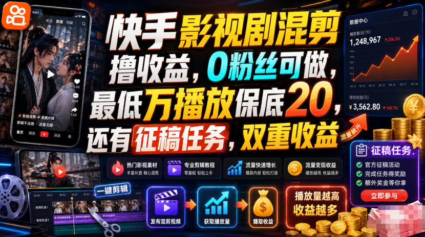 快手影视剧混剪撸收益，0粉丝可做，最低万播放保底20，还有征稿任务，双重收益-仙女副业网