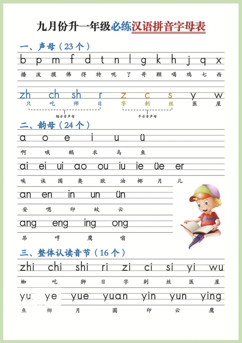 幼小衔接！语文九月份升一年级必练汉语拼音-声母-仙女副业网