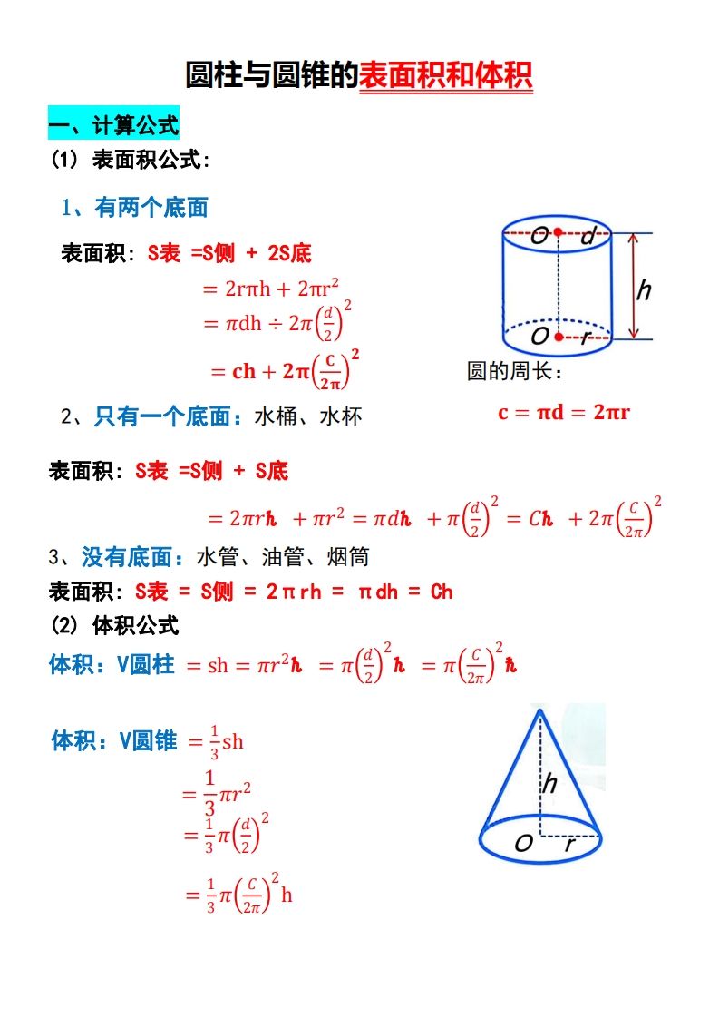 六下数学【圆柱与圆锥的思维导图和公式】-仙女副业网