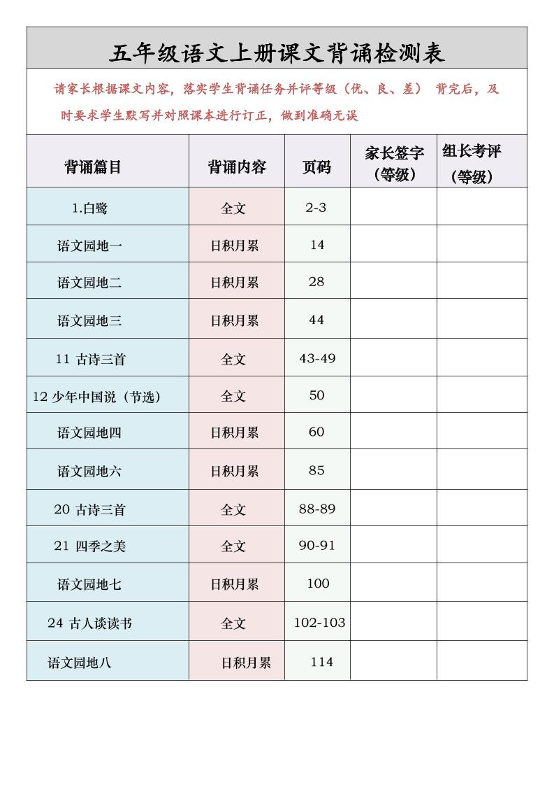 五年级语文上册课文背诵检测表-仙女副业网