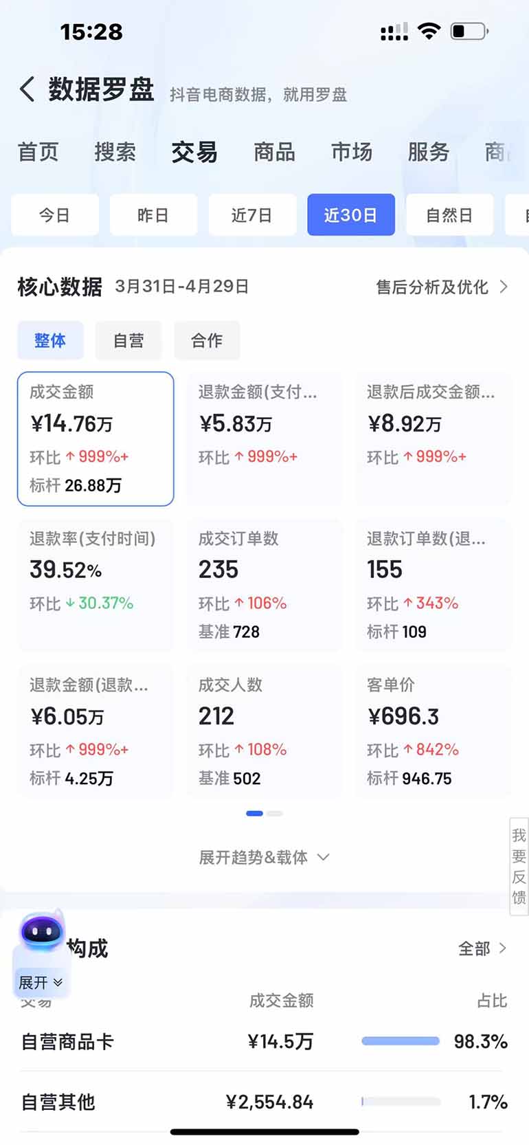 图片[3]-抖音小店全新模式 最新风口，日收入500-5000+！小白简单上手-仙女副业网