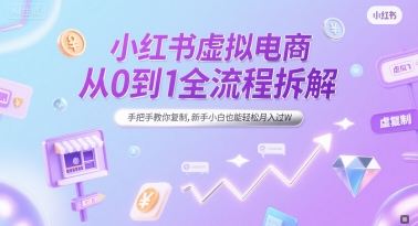 小红书虚拟电商从0到1全流程拆解，手把手教你复制，新手小白也能轻松月入过W-仙女副业网