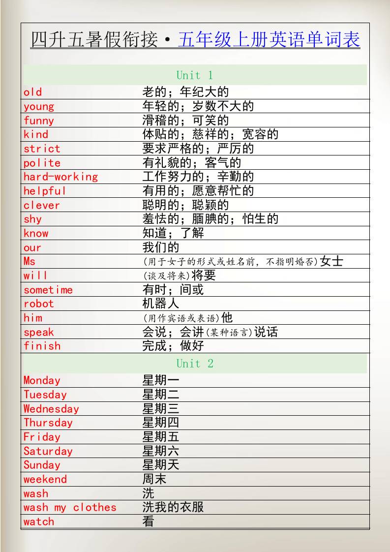 四升五暑假衔接五年级上册英语单词表-五上英语-仙女副业网