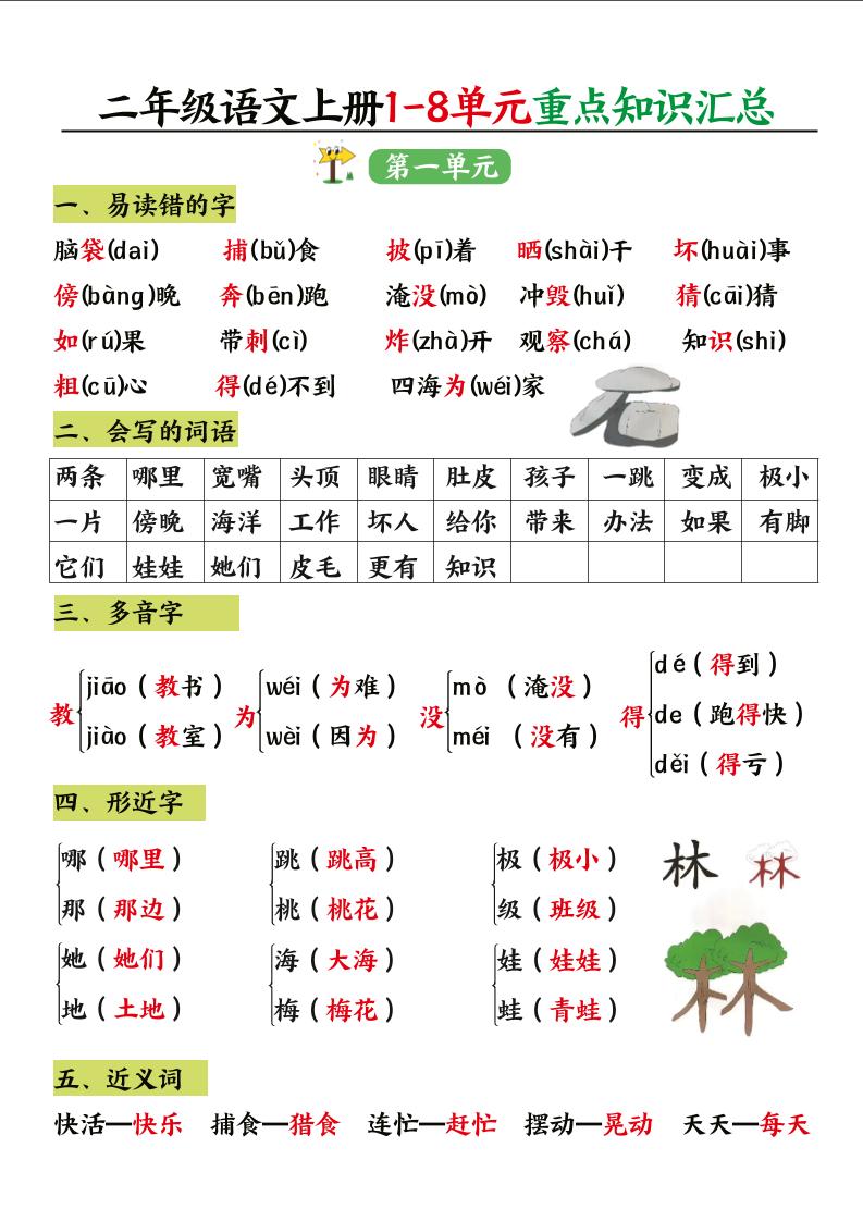 二年级语文上册1-8单元重点知识汇总-仙女副业网