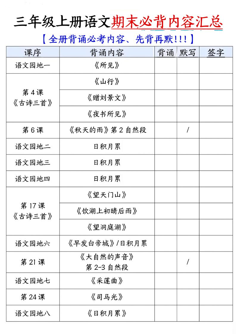 三年级上语文必背内容汇总.pdf-仙女副业网
