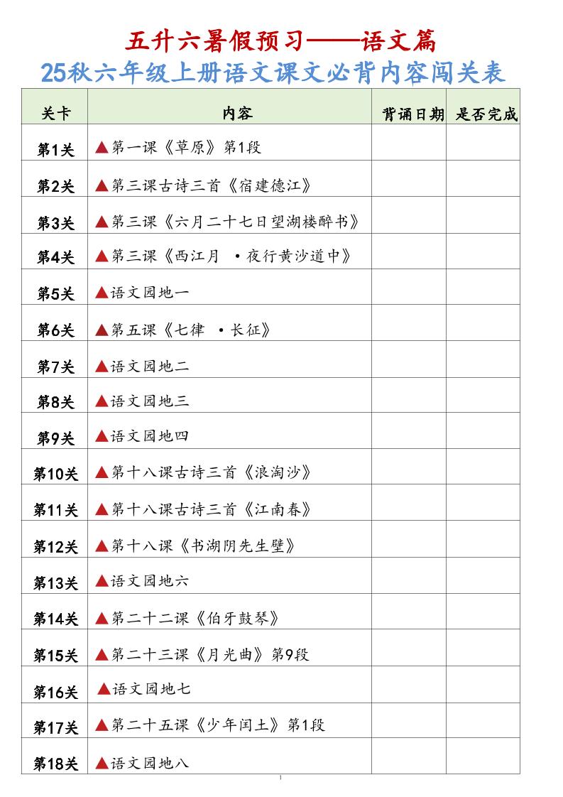 25秋六上语文课文必背内容背诵闯关表7页-仙女副业网