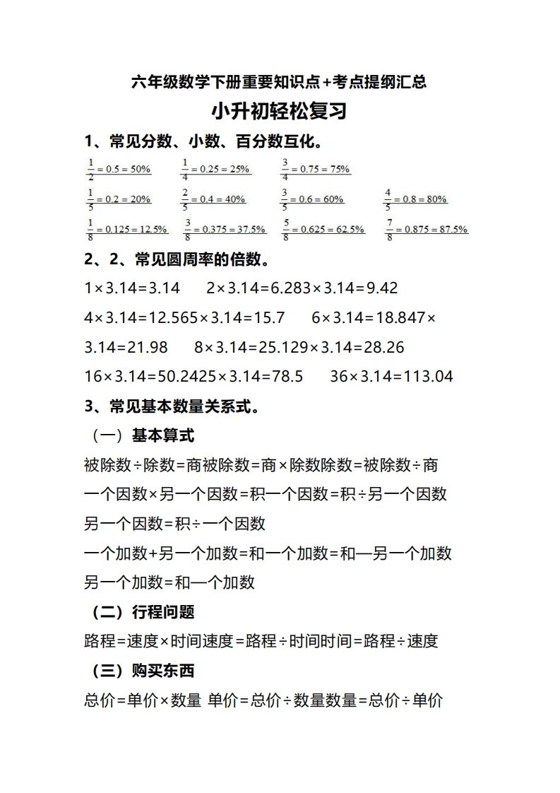 六下数学重要知识点+考点提纲汇总(1)-仙女副业网