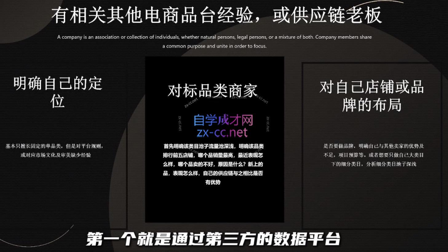 纵横跨境·2024TikTok变现实操课程(更新)-仙女副业网