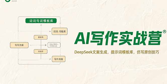 AI写作实战营，DeepSeek文案生成，提示词模板库，仿写原创技巧-仙女副业网