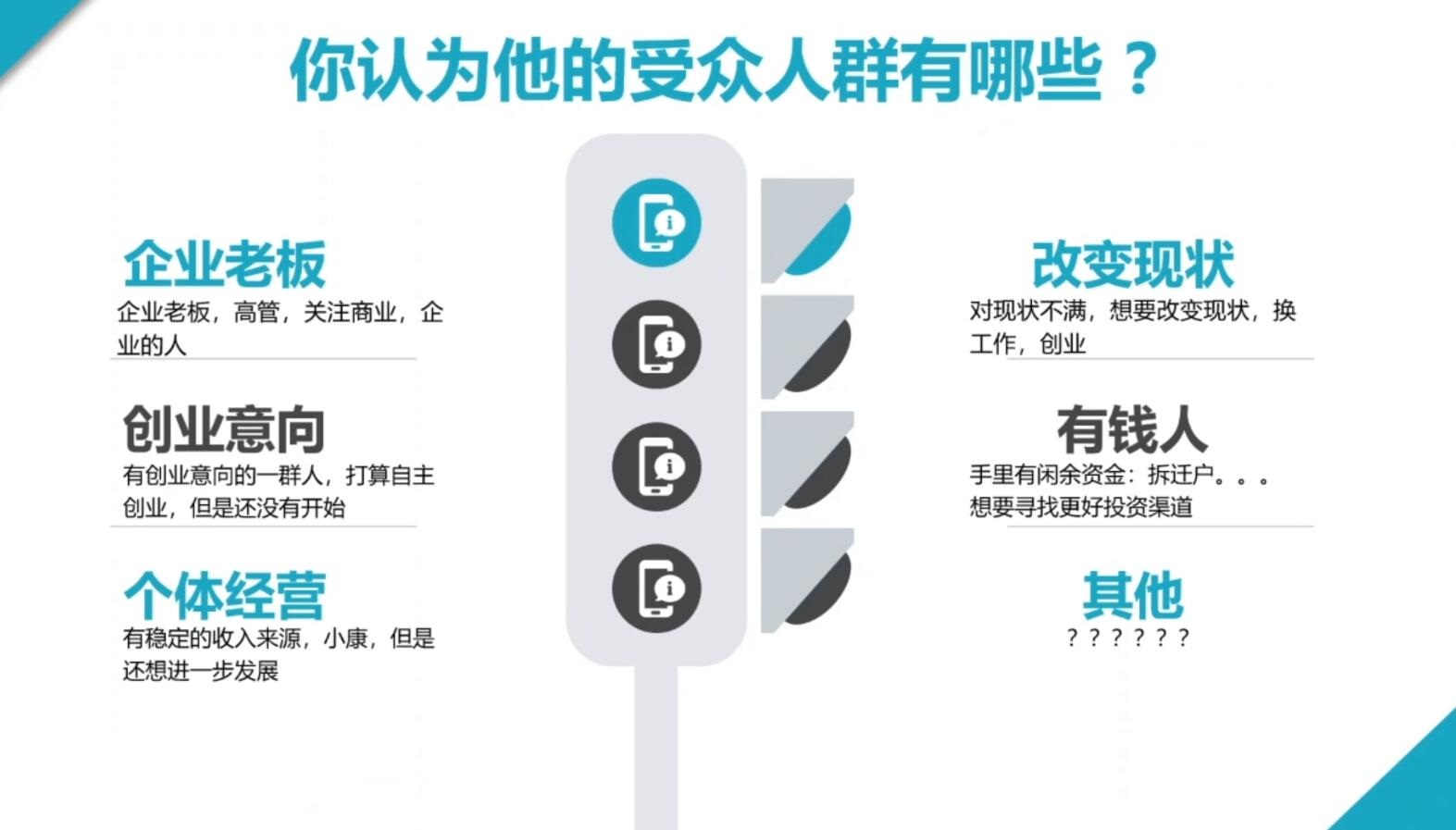 2024·SEM竞价培训(更新12月)-仙女副业网