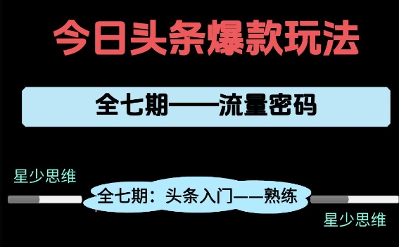 头条系列全七期项目拆解，全是干货，新手从0-1必经过程，99的人会踩的坑-仙女副业网