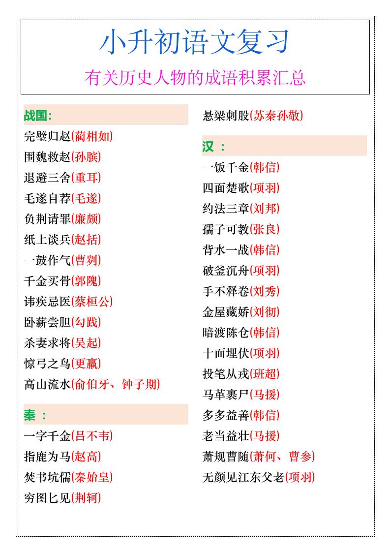 小升初语文暑假有关历史人物的成语积累汇总-小升初语文-仙女副业网