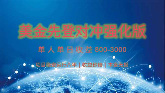 美金先登计划对冲强化版，2025年黑马中最暴力收益日收益1k-4k(可放大...-仙女副业网