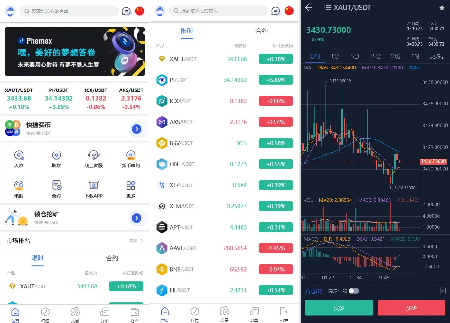 Phemex多语言交易所源码/期权交易+合约交易+新币申购+锁仓挖矿+平台币发行+K线行情控制/前端uniapp编译后+后端PHP-仙女副业网