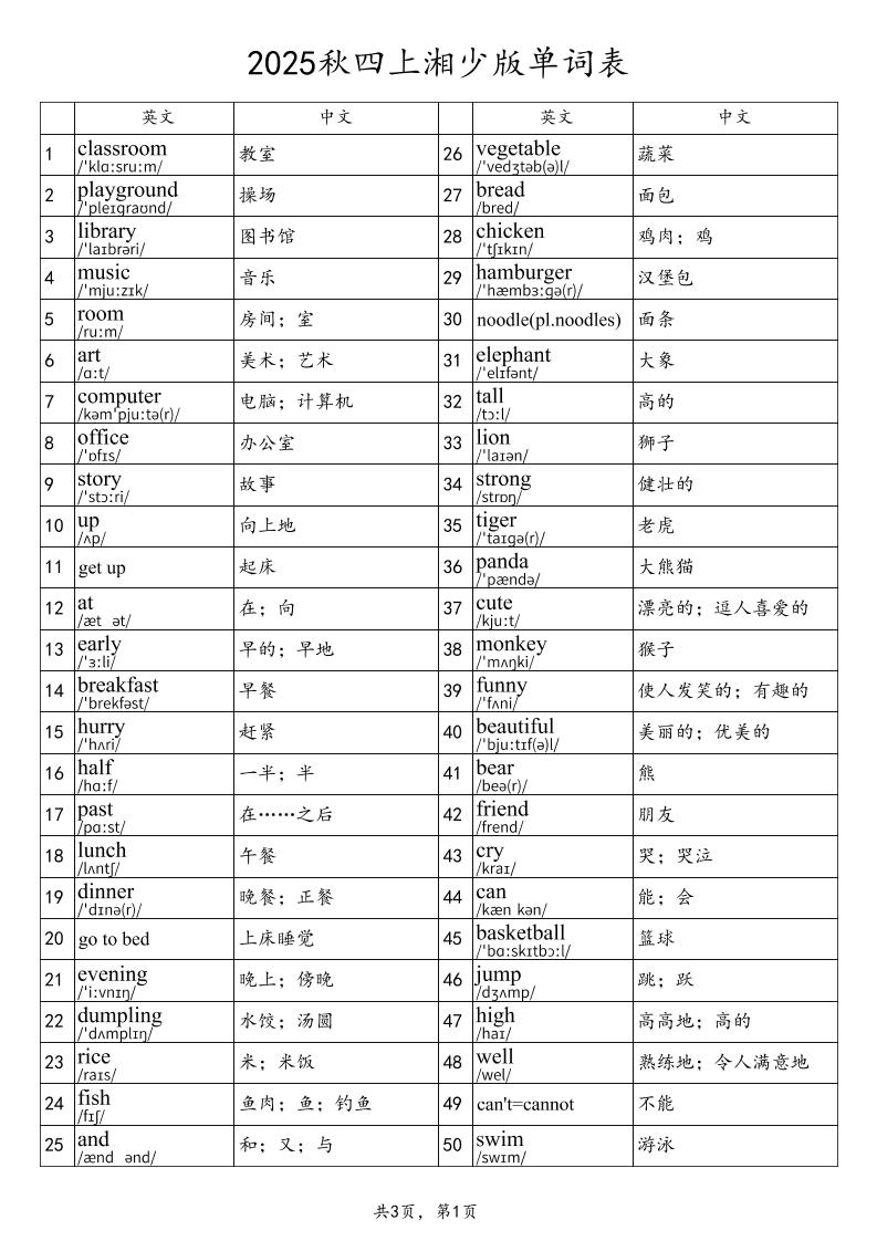 2025秋四上英语湘少版单词表-仙女副业网