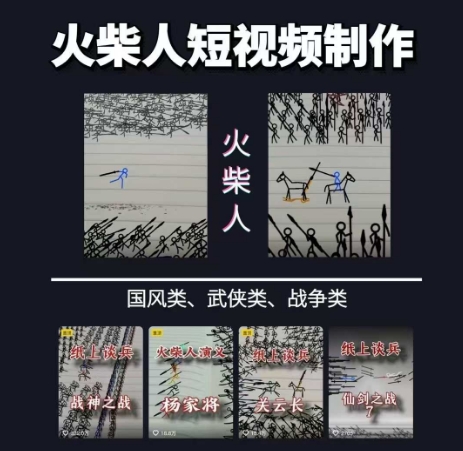 火柴人短视频-纸上谈兵，独一无二的视频展示风格，国风，战争动画，短视频差异化新赛道-仙女副业网