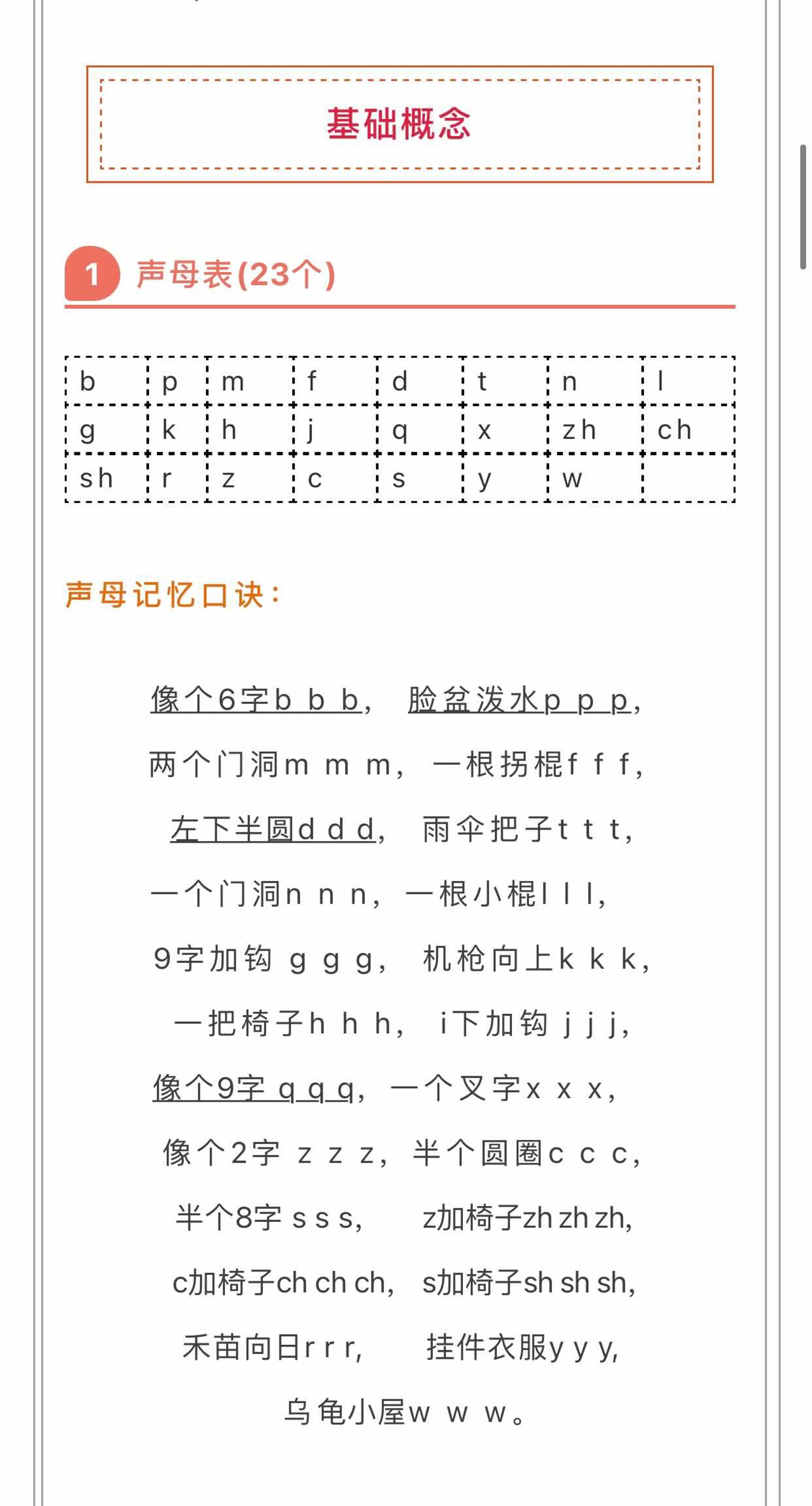 小学拼音顺口溜-六上语文-仙女副业网