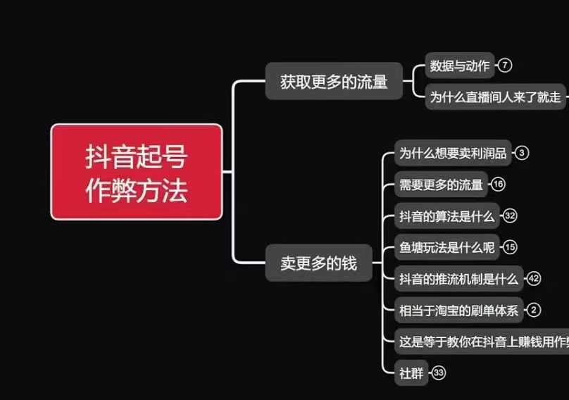 古木抖音起号作弊方法鱼塘起号，获取更多流量，卖更多的钱-仙女副业网